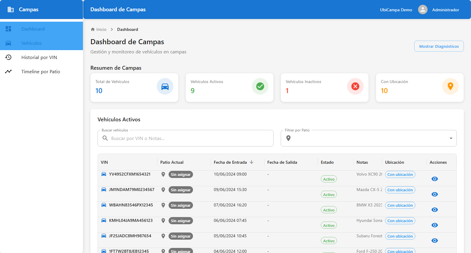 Gestión de campas